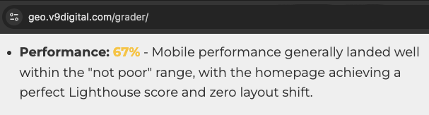 geo.v9digital.com's fake grading tool gives you a score of 67% and the in the description explains why and says because Googles Lighthouse sees your website as perfect - pure lead gen tactics and they expose their own lie right in the report