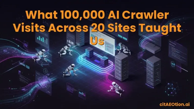 What 100,000 AI Crawler Visits Across 20 Sites Taught Us