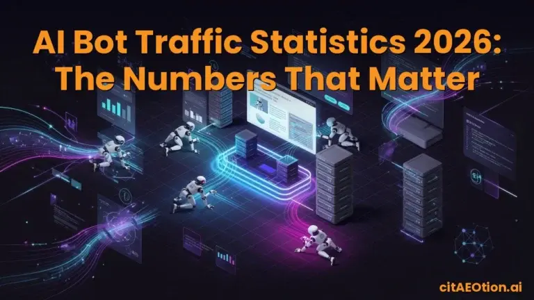 AI Bot Traffic Statistics 2026: The Numbers That Matter